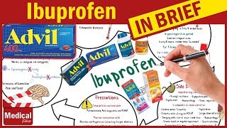 Ibuprofen  Advil  What Is Ibuprofen  Ibuprofen Action Uses Dosage amp Side Effects [upl. by Pavier]