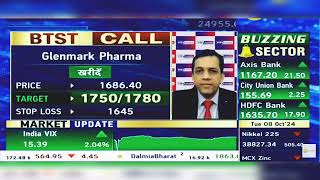 Glenmark Pharma Share News Today Glenmark Pharma Share Latest News Today  8th October 2024 [upl. by Perri61]