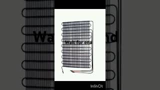 Fridge Compressor Air Conditioning  The Shorts  viral [upl. by Ekul13]