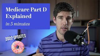 Medicare Explained  Part D Deep Dive  2022 Updates [upl. by Dibri]