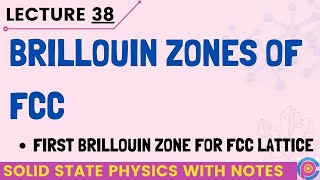 Brillouin Zone Of Fcc First Brillouin Zone For Fcc Structures [upl. by Enirtak838]