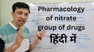 Nitrates pharmacology in hindi Nitrates in angina Nitrates mechanism of action [upl. by Amitarp]