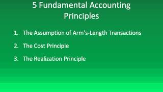 Fundamental Accounting Principles [upl. by Kitrak]