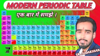 ।।PERIODIC TABLE।।CHEMISTRY CLASS।।by Sudarshan sir।। [upl. by Vins]