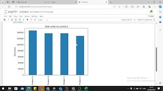 DataScience How to Import CSV Files into Jupyter Notebook and Create Stunning Data Visualizations [upl. by Akiehsat]