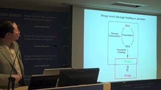 Antiangiogenesis Drugs Part I [upl. by Eblehs]