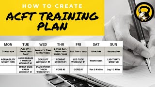 ACFT Training Plan  How To  6 Easy Steps [upl. by Renner]