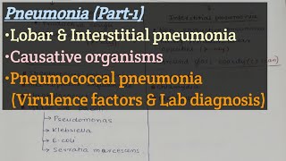 Pneumonia Part1  Types of Pneumonia  Pneumococal Pneumonia  Virulence factor  Lab diagnosis [upl. by Nohsar]