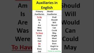 Primary and Modal Auxiliaries in English  10 minute class  shorts [upl. by Rolyak]