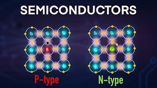 What is ptype and ntype semiconductors [upl. by Anitnas]