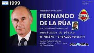 COMPLETO Jingle de Fernando de La Rúa 1999 – Elecciones Presidenciales Argentinas [upl. by Ahsoek]