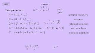 Abstract Algebra 1 Sets [upl. by Kellia768]