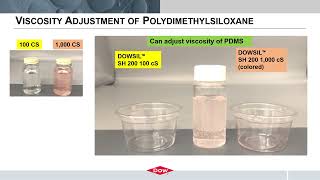 Various Viscosity of Polydimethylsiloxane [upl. by Liris]