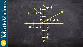 How to write a piecewise function from a given graph  Homework help online [upl. by Nazarius389]