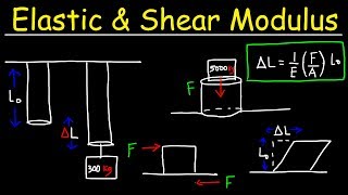 Stress amp Strain  Elastic Modulus amp Shear Modulus Practice Problems  Physics [upl. by Jerald]