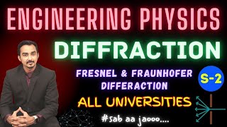 DIFFRACTION OF LIGHT  ENGINEERING PHYSICS  S2  ENGINEERING FIRST YEAR  FADU ENGINEER [upl. by Marceau577]