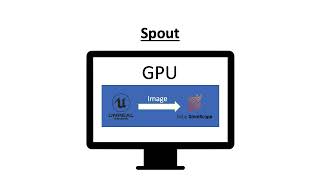 Nobe OmniScope  UE  Virtual Production Workflow [upl. by Felton748]