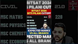 BITSAT 2024  BITS PILANI CUTOFF  EXPECTED MARKS VS ALL BRANCH shorts [upl. by Eilac]