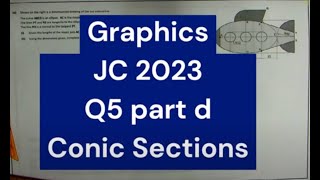 JC Graphics 2023  Conic Sections Q5 part d [upl. by Kristoffer]