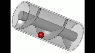 Archimedes screw [upl. by Dunstan]