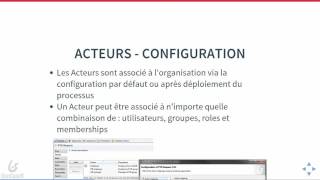 LDAP et SSO pour l’authentification des utilisateurs dans Bonita BPM [upl. by Eixam]