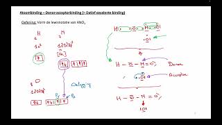 Donor acceptor bindingen [upl. by Daffodil478]