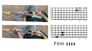 Surf Curse  Freaks  Guitar Tutorial [upl. by Peednama]