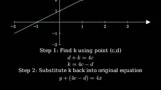 SAT Practice Test 3 Section 3 Math Test – No Calculator 8 [upl. by Boulanger608]