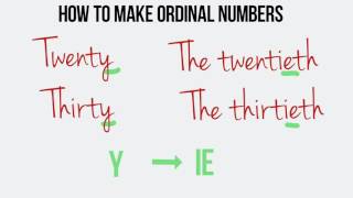 Ordinal and cardinal numbers in English Dates in English [upl. by Rosol]