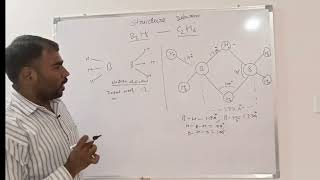 Structure of Diborane [upl. by Nisaj81]