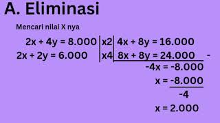 Tugas MTK menghitung persamaan Linier 2 Variabel Kelompok 1 [upl. by Tiffie]