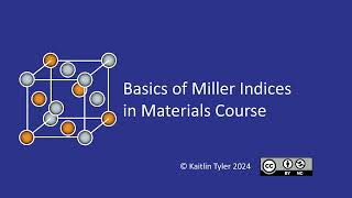 How to Label Crystallographic Directions [upl. by Adnertal297]