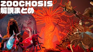 Zoochosis 全モンスター30秒解説まとめ [upl. by Supen903]