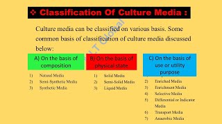 culture media microbiology  types of culture media  introduction and uses  culture media hindi [upl. by Grindlay712]