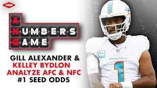 NFL Betting Insights Best Bets for AFC amp NFC Top Seeds [upl. by Hubsher542]