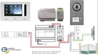 Câblage interphone 172295 URMET [upl. by Yessydo936]