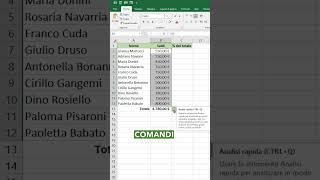 Hai dei dati e vuoi calcolare il totale percentuale Semplice excel exceltips microsoft365 [upl. by Gnek234]