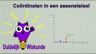 Coördinaten in een assenstelsel [upl. by Onairam]