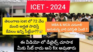 Total MCA amp MBA seats in Telangana 2024  Through ICET 2024 seats shocking 😲 detailsicet [upl. by Nolaf]