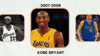 Every NBA MVP Player  1999  2024 [upl. by Yclehc]