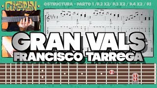 Cómo tocar  Gran Vals de Francisco Tárrega partituratabguitarra virtual tutorial Guitarbn [upl. by Boak704]