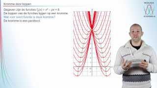 Functies met parameters  kromme door toppen  WiskundeAcademie [upl. by Figge90]