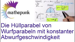 Die Hüllparabel von Wurfparabeln mit konstanter Abwurfgeschwindigkeit [upl. by Middle]