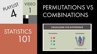 Statistics 101 Permutations vs Combinations [upl. by Noyrb94]