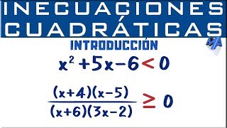 Inecuaciones cuadráticas y racionales  Introducción [upl. by Keyser]