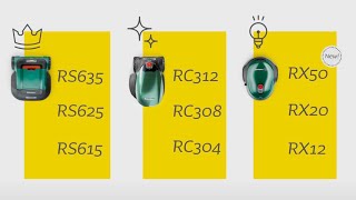 Газонокосилкироботы Robomow 2019 RX50u RX50 Pro S RX12u RX20u RX20Pro [upl. by Eibbob]