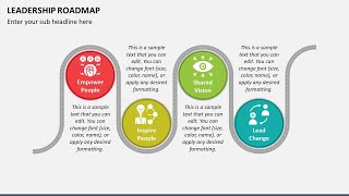 Leadership Roadmap Animated Presentation [upl. by Spohr]