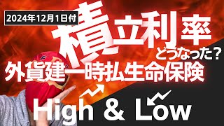 外貨建一時払生命保険 積立利率 HighampLow 2024年12月1日付 前回と比べてどうなった？ [upl. by Nerval648]