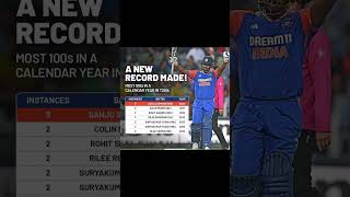 Most Century In T20 International In World Cricket In Calendar Year [upl. by Tades]