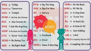 Text Abbreviations 100 Popular Texting Acronyms in English  SMS and Internet Language [upl. by Petromilli]